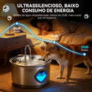 PetzCore™ Fonte de Água Automática Inox 2,8L para Cães e Gatos com Tripla Filtragem